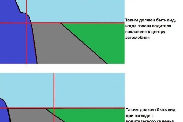 Кракен официальная kr2web in