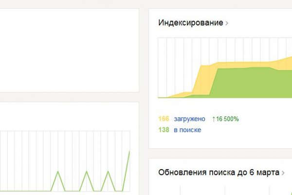 Найти ссылку кракен